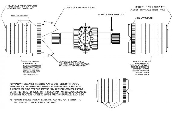 Autobloquant/Différentiel à disques ALFA ROMEO 33, fixation de couronne 8 ou 10 vis